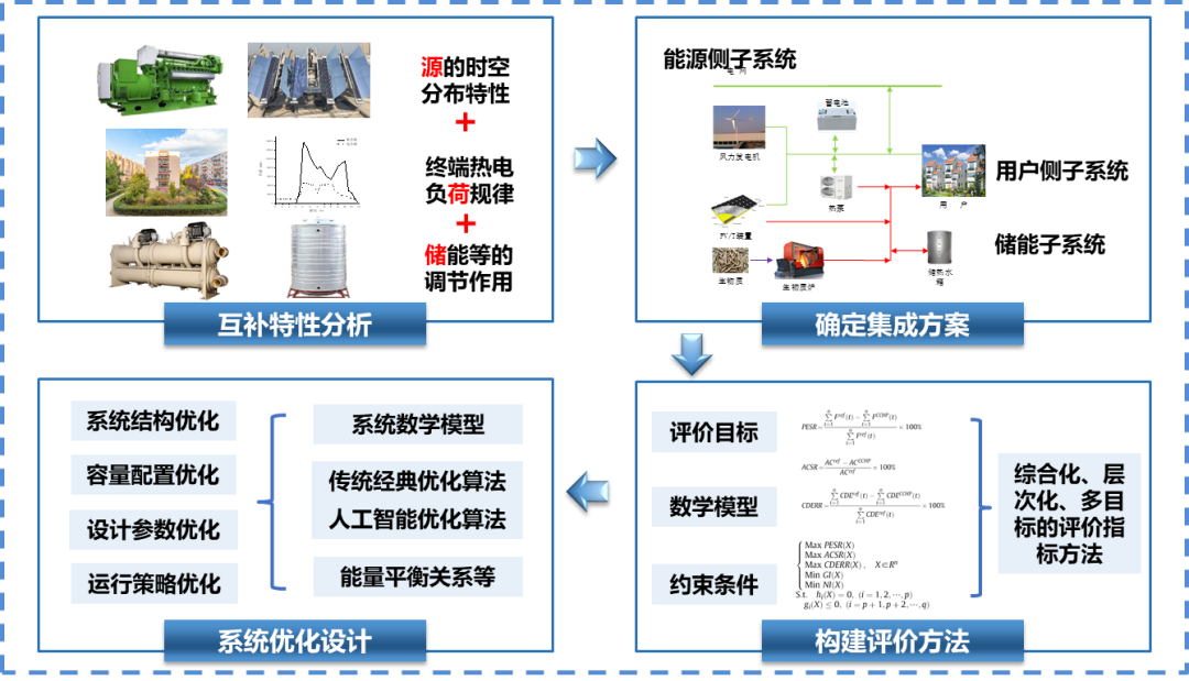 508e719cbef3449a9663c9a4ae97c7ba.png
