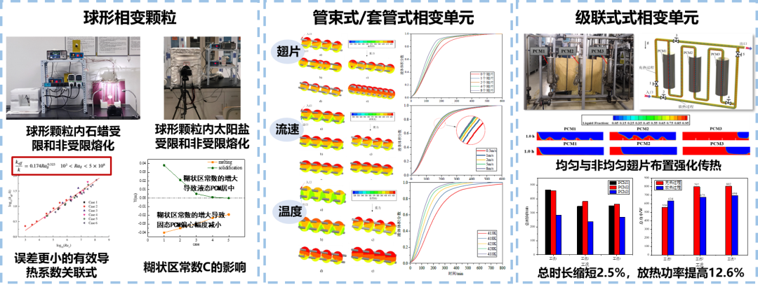 94a545cf28874281a667a3fdcae497f5.png