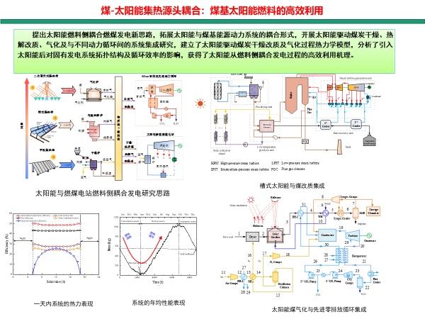 c219c78d502b42e7bd28710237a7ca94.png