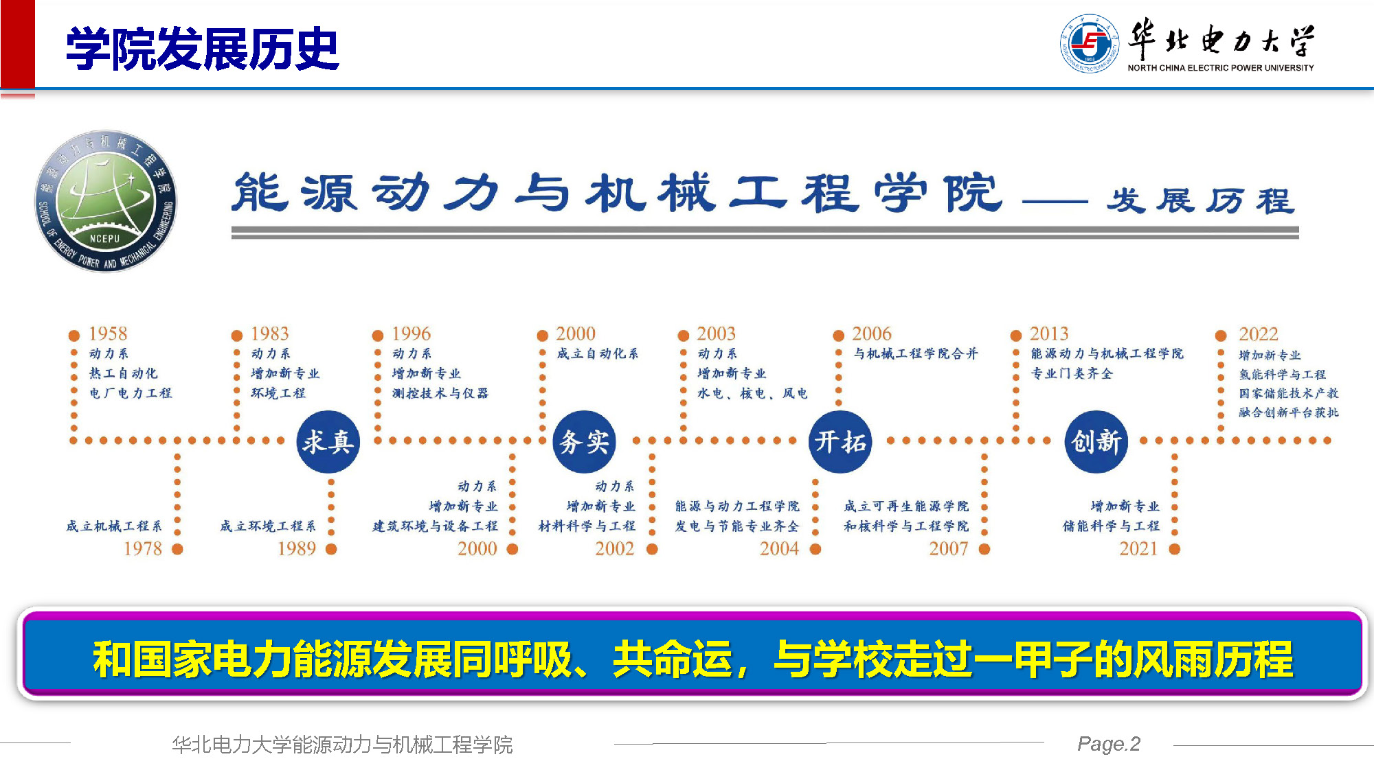 6686体育官网