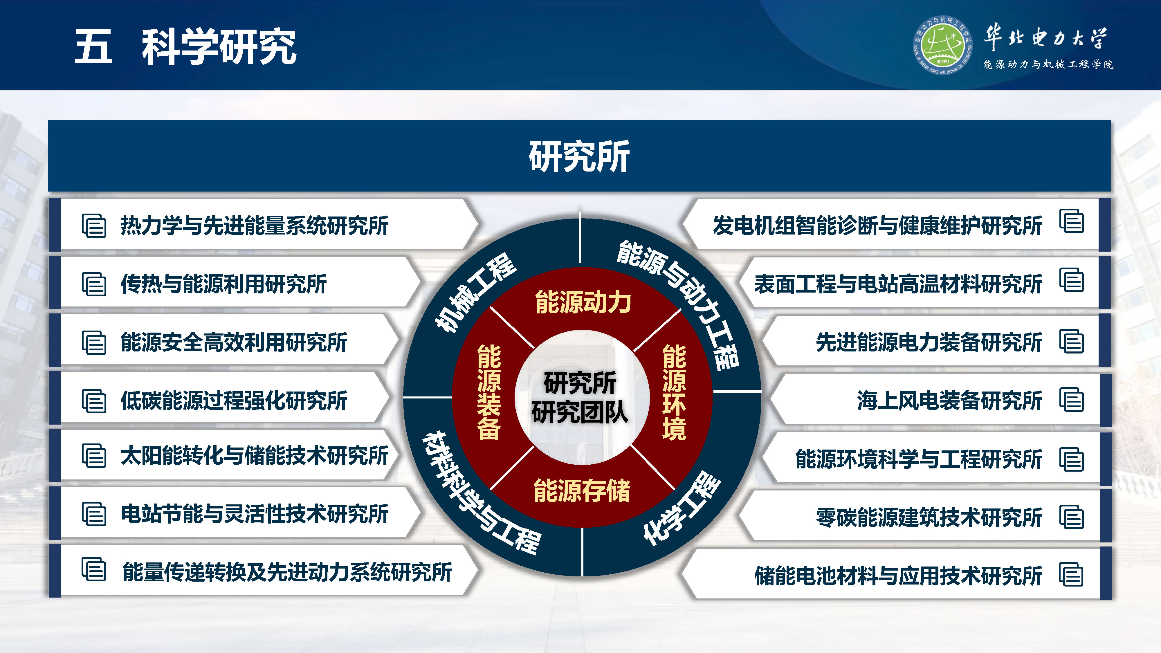 6686体育官网