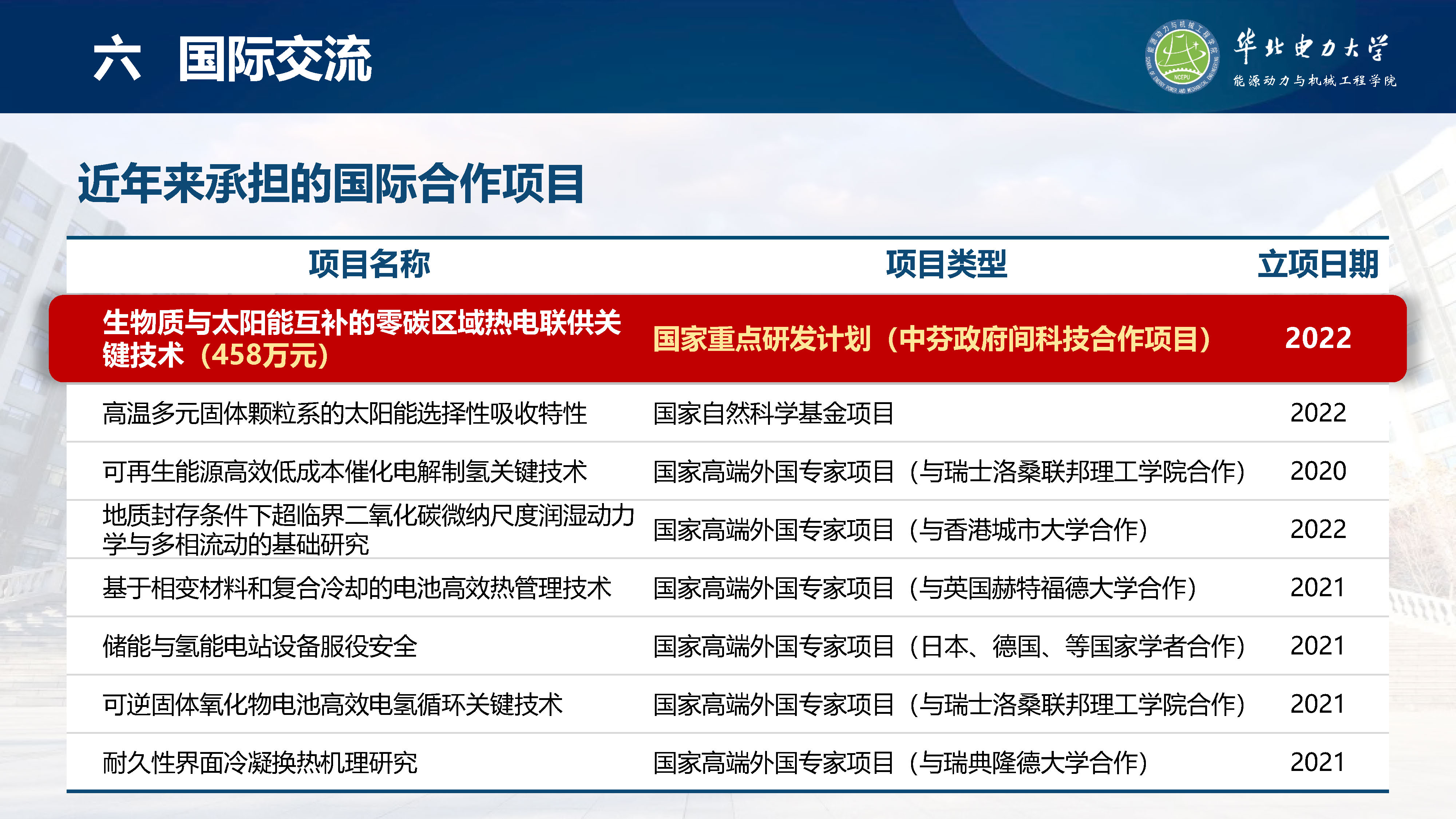 6686体育官网