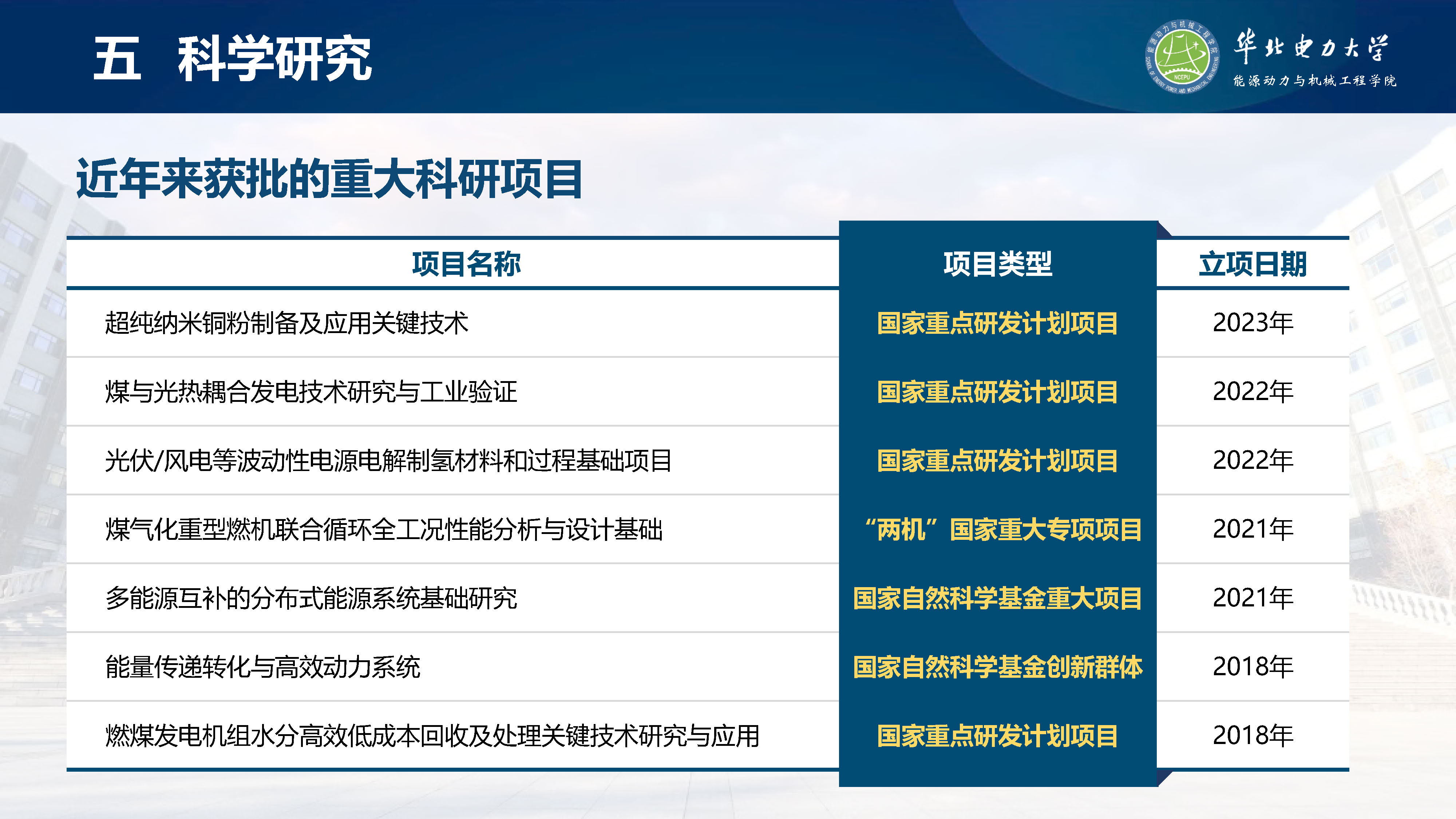 6686体育官网