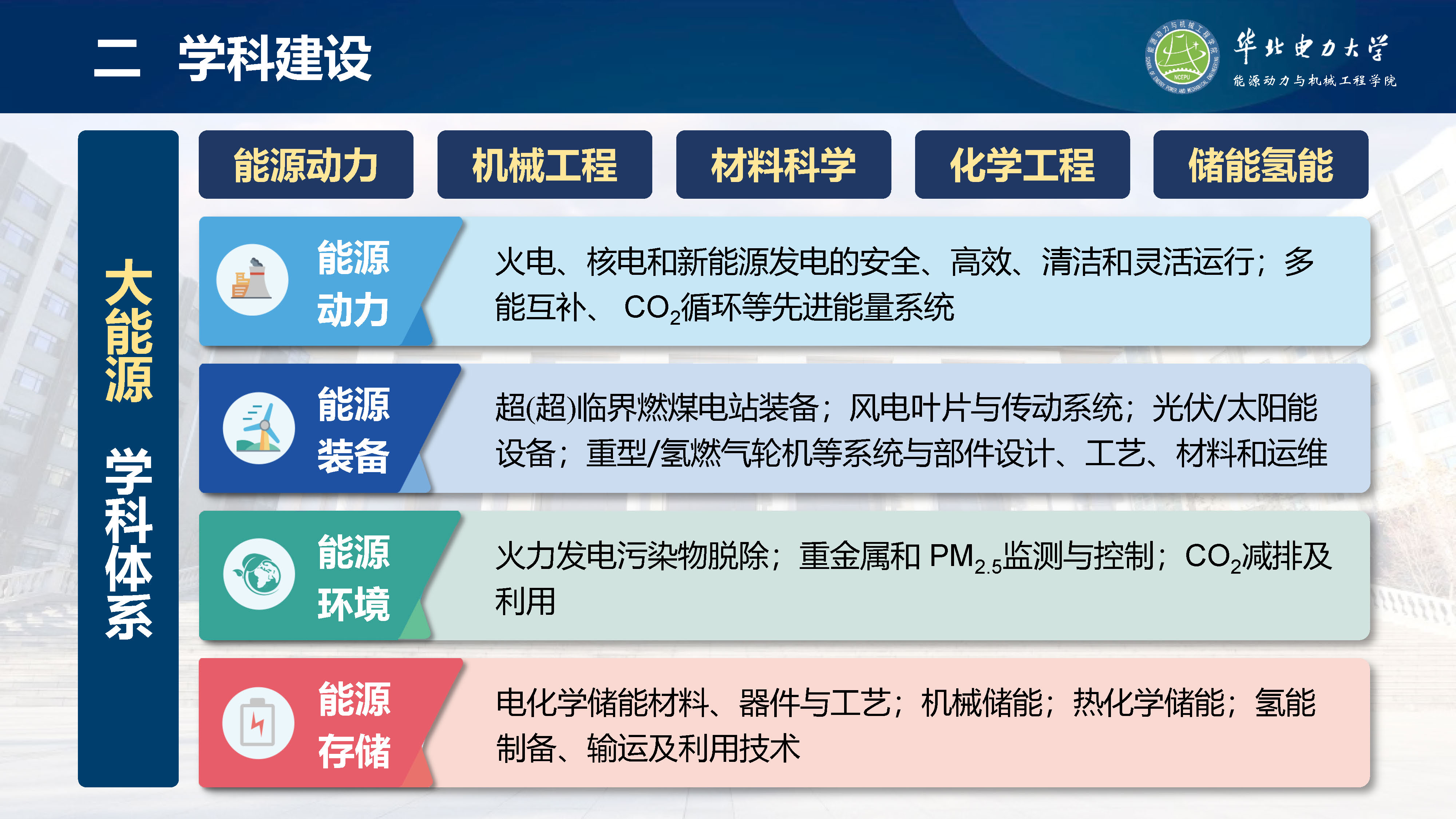 6686体育官网
宣传彩页（2025年）_页面_11.jpg