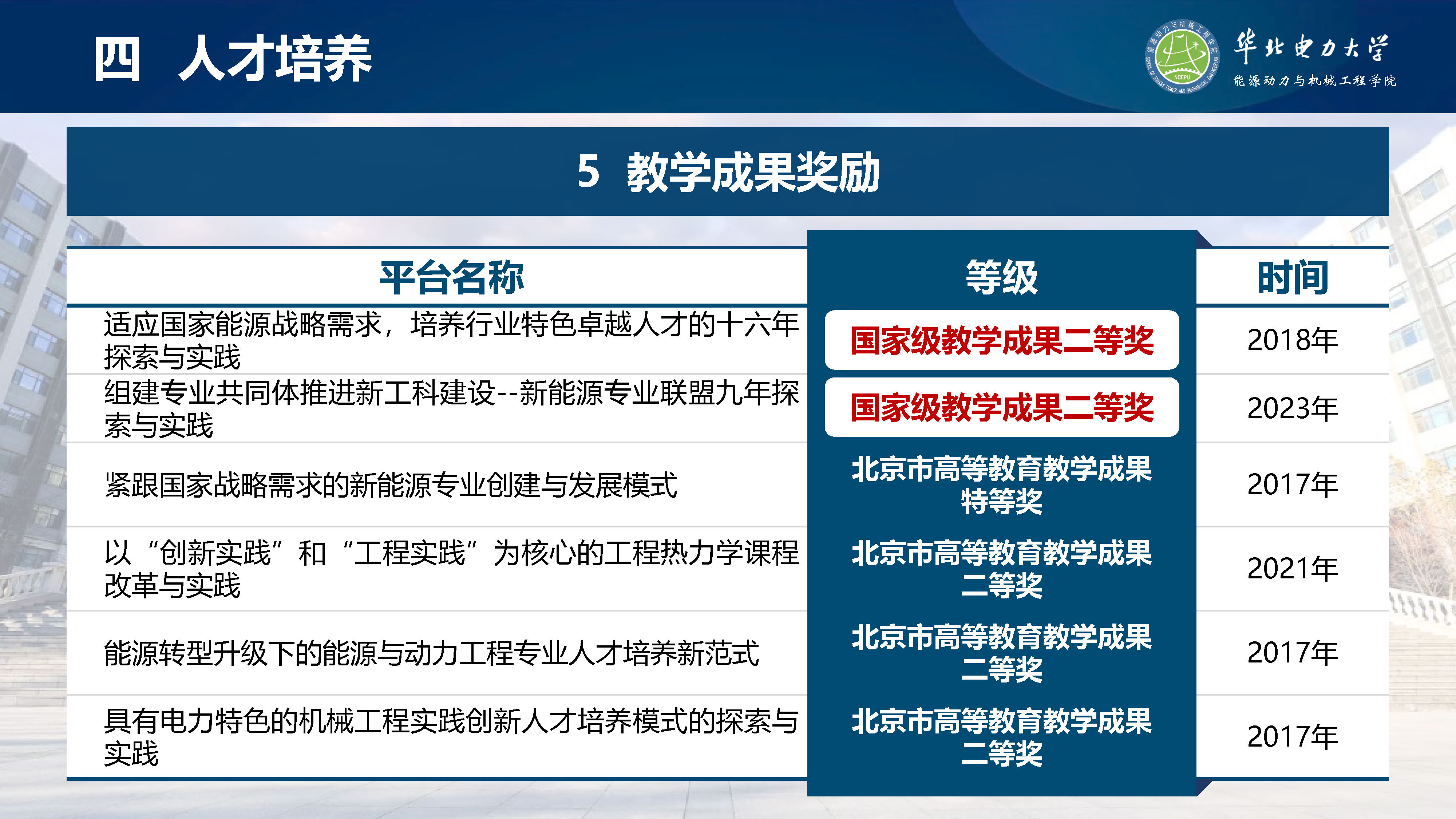 6686体育官网