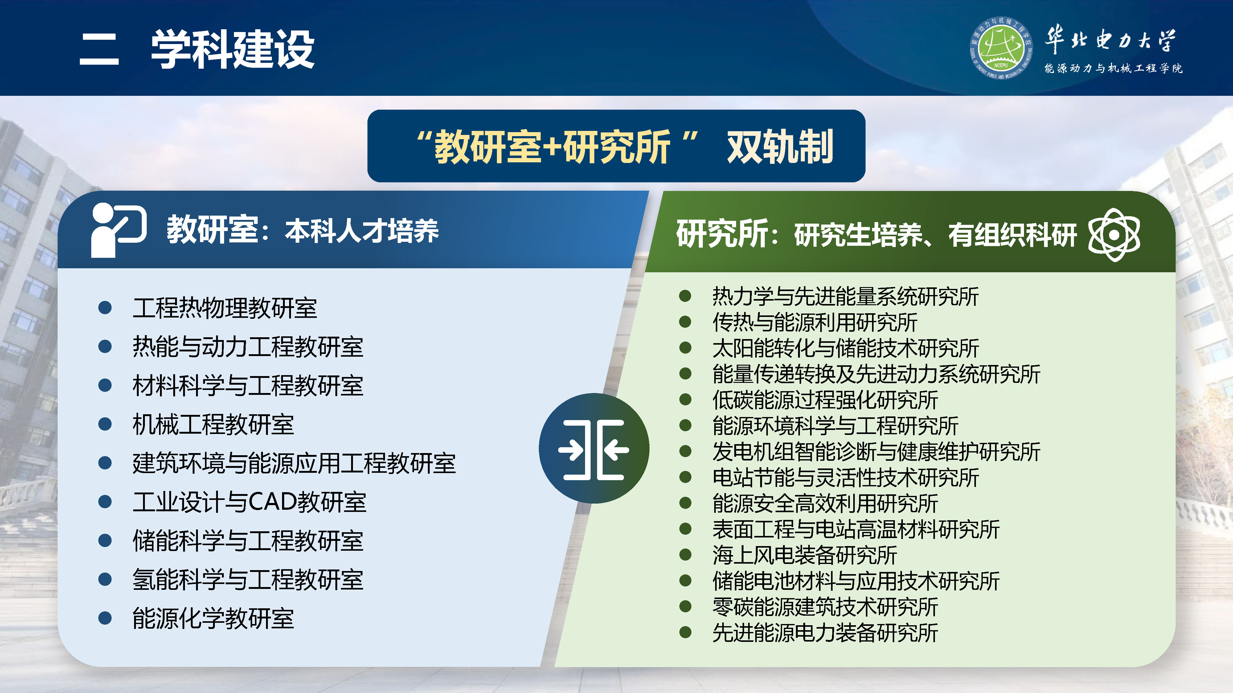6686体育官网