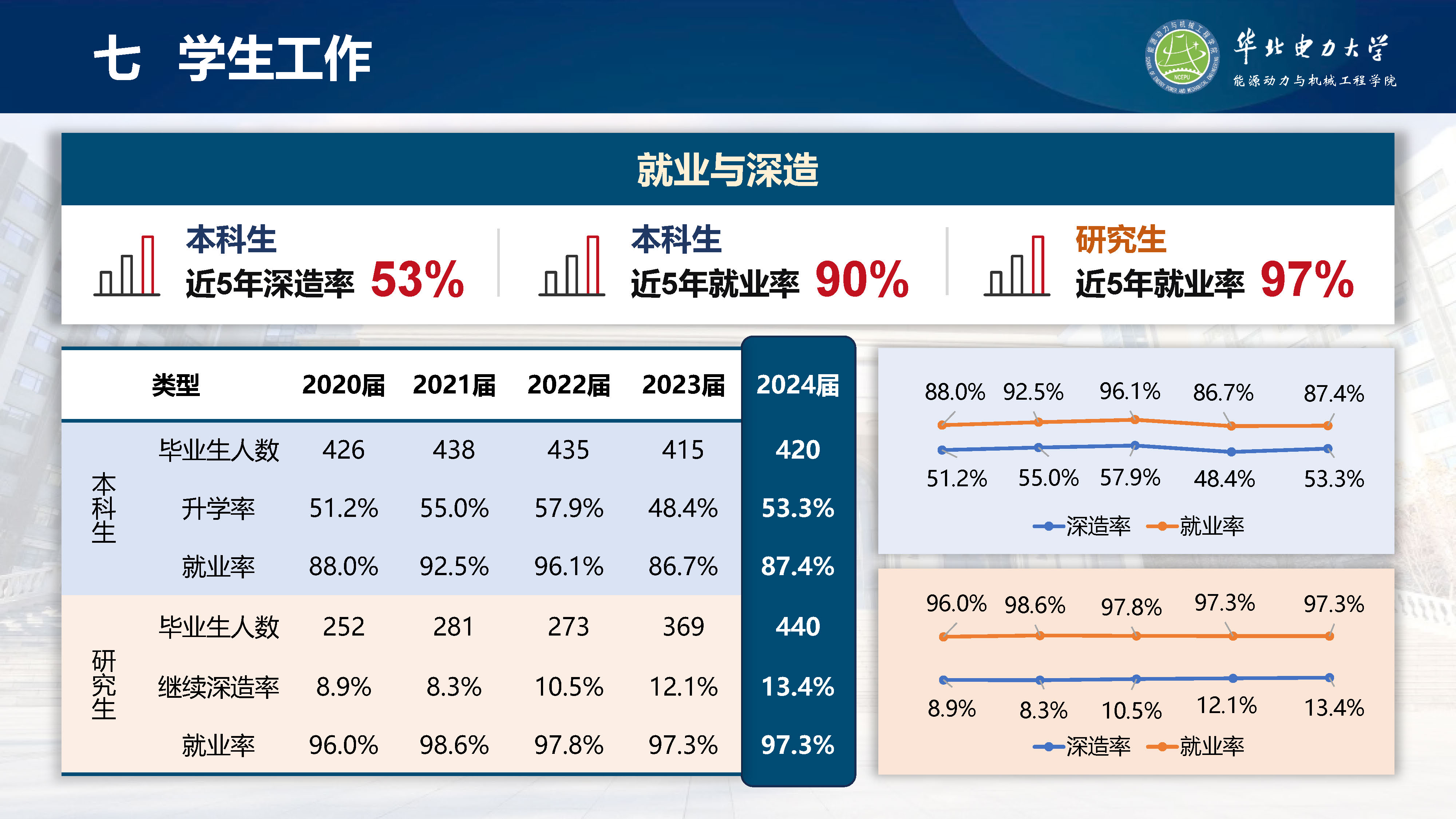 6686体育官网