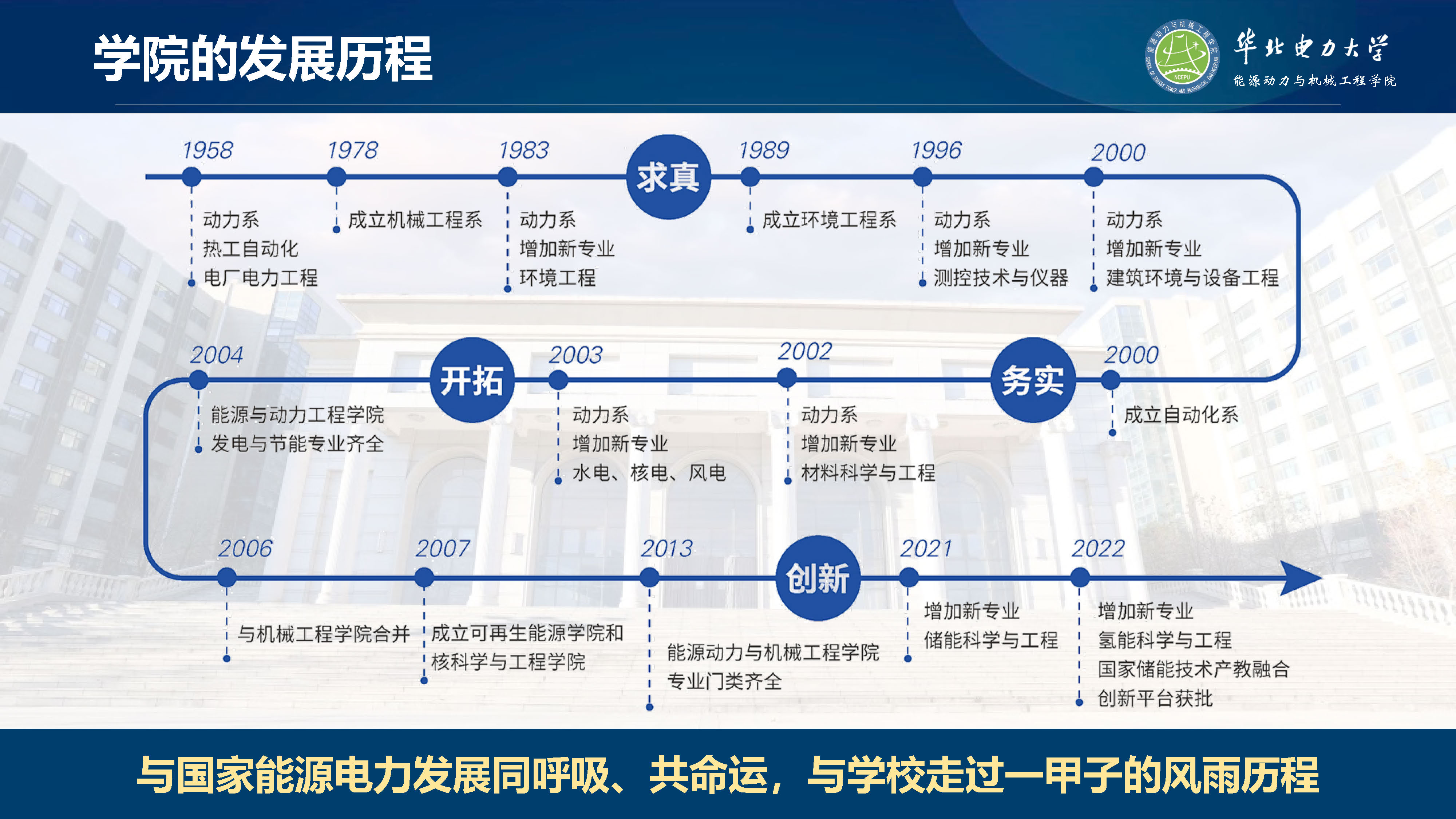 6686体育官网