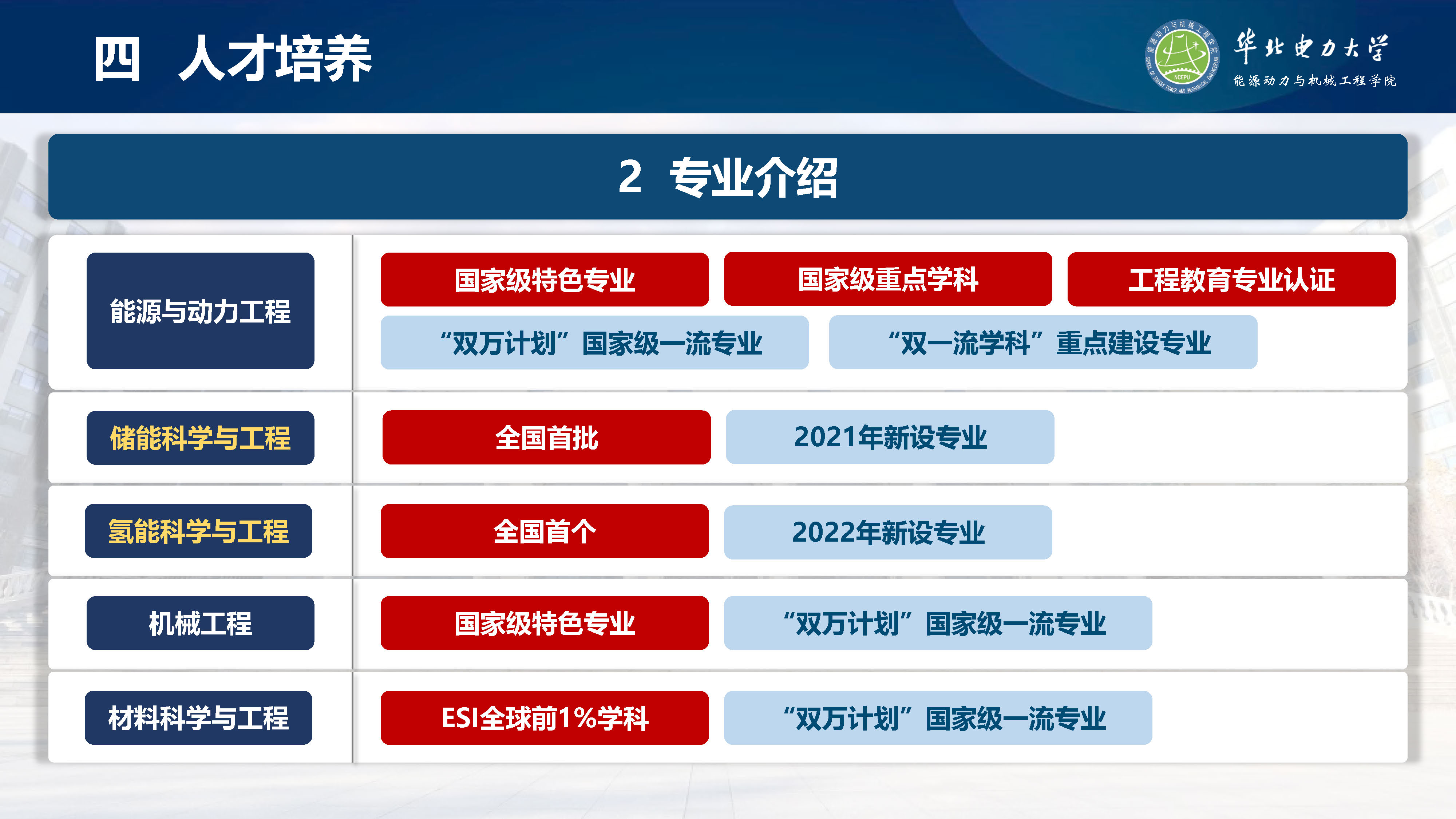 6686体育官网
