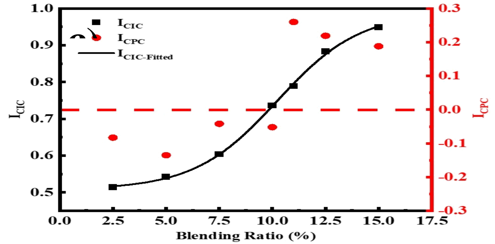6686体育官网